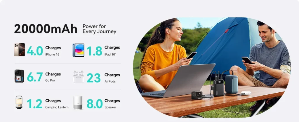INIU Power Bank