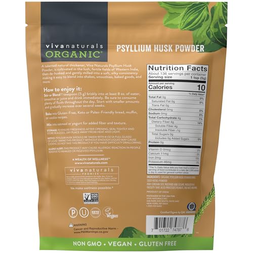 Best Psyllium Husk For Keto: Buyers Guide & Top Picks