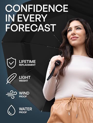 Repel Windproof Travel Umbrella Vs GustBuster-Review
