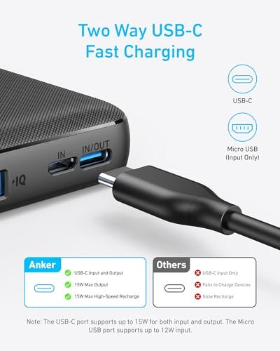 Power Bank Vs Portable Charger: Which One Wins?