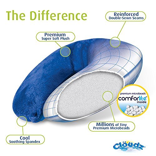 Microbead Vs Memory Foam Neck Pillow: Best Buyer’s Guide
