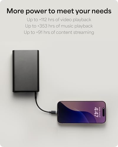 Mophie Powerstation Vs Mini: Best Portable Charger Pick