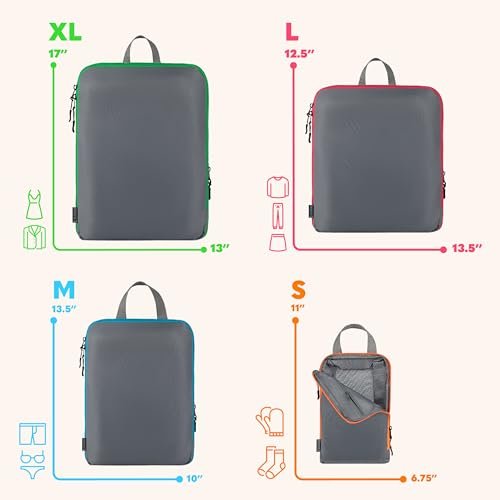 Best Packing Cubes For Travel Amazon: Top Picks 2026