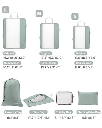 Bagail Vs Bagsmart Compression Packing Cubes: Best Guide