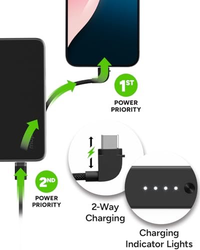 Mophie Powerstation Plus Mini Review: Compact Power Guide