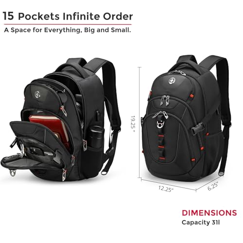 Swissdigital Vs Swissgear: Which Brand Wins