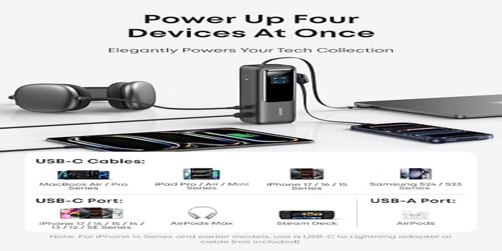 Tsa Approved Anker Power Bank: Travel Guide 2026