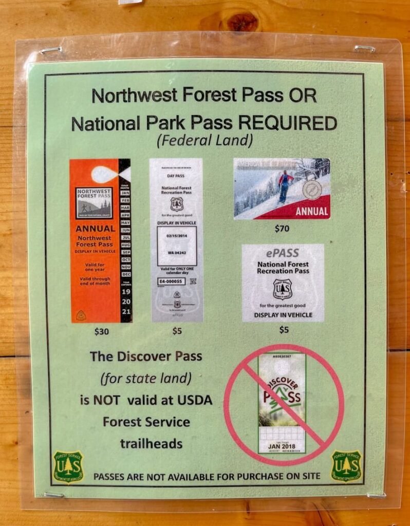NW Forest Pass Vs America The Beautiful
