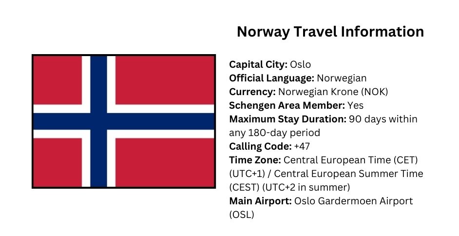 Do Us Citizens Need A Visa For Norway