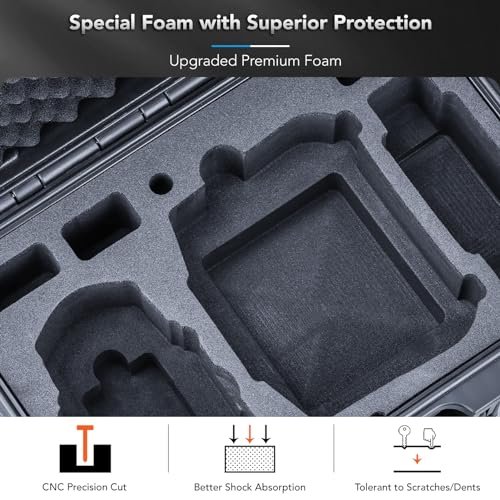 Dji Mini 4 Pro Case